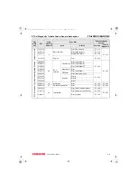 Preview for 7 page of Yanmar 3TNV82A Troubleshooting Manual