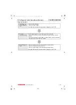 Preview for 41 page of Yanmar 3TNV82A Troubleshooting Manual