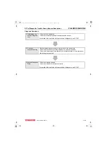 Preview for 65 page of Yanmar 3TNV82A Troubleshooting Manual