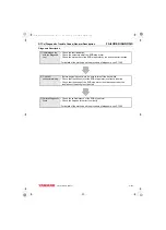 Preview for 93 page of Yanmar 3TNV82A Troubleshooting Manual