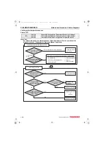 Preview for 158 page of Yanmar 3TNV82A Troubleshooting Manual