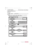 Preview for 166 page of Yanmar 3TNV82A Troubleshooting Manual