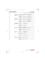 Preview for 214 page of Yanmar 3TNV82A Troubleshooting Manual