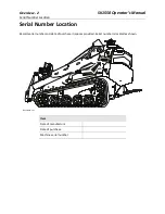 Preview for 3 page of Yanmar 3TNV86C Operator'S Manual