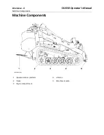 Предварительный просмотр 5 страницы Yanmar 3TNV86C Operator'S Manual