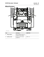 Preview for 44 page of Yanmar 3TNV86C Operator'S Manual