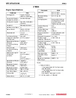 Preview for 2 page of Yanmar 3YM30 Installation Manual