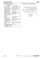 Preview for 12 page of Yanmar 3YM30 Installation Manual