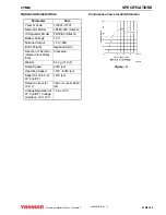 Preview for 13 page of Yanmar 3YM30 Installation Manual