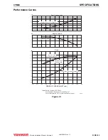 Preview for 15 page of Yanmar 3YM30 Installation Manual