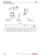 Preview for 20 page of Yanmar 3YM30 Installation Manual