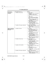 Preview for 158 page of Yanmar 400001 Operation Manual