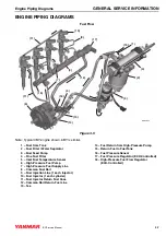 Предварительный просмотр 28 страницы Yanmar 4BY Service Manual