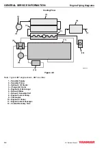 Предварительный просмотр 29 страницы Yanmar 4BY Service Manual