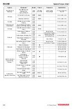 Preview for 67 page of Yanmar 4BY Service Manual