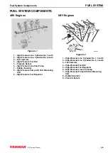 Предварительный просмотр 138 страницы Yanmar 4BY Service Manual