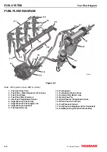 Предварительный просмотр 139 страницы Yanmar 4BY Service Manual