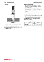 Предварительный просмотр 168 страницы Yanmar 4BY Service Manual