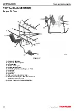 Предварительный просмотр 189 страницы Yanmar 4BY Service Manual