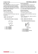 Предварительный просмотр 242 страницы Yanmar 4BY Service Manual