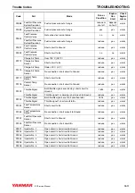 Предварительный просмотр 272 страницы Yanmar 4BY Service Manual