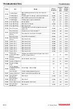 Предварительный просмотр 273 страницы Yanmar 4BY Service Manual