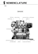 Preview for 5 page of Yanmar 4CHL-N Operation Manual