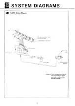 Preview for 28 page of Yanmar 4CHL-N Operation Manual