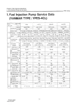 Preview for 66 page of Yanmar 4JH2-DTE Service Manual