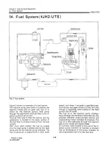 Preview for 110 page of Yanmar 4JH2-DTE Service Manual