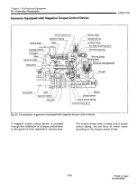 Preview for 135 page of Yanmar 4JH2-DTE Service Manual