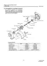 Preview for 170 page of Yanmar 4JH2-DTE Service Manual