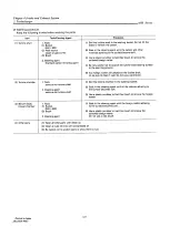 Preview for 175 page of Yanmar 4JH2-DTE Service Manual