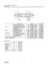 Preview for 179 page of Yanmar 4JH2-DTE Service Manual