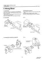 Preview for 182 page of Yanmar 4JH2-DTE Service Manual