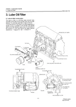 Preview for 189 page of Yanmar 4JH2-DTE Service Manual