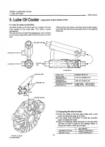 Preview for 192 page of Yanmar 4JH2-DTE Service Manual