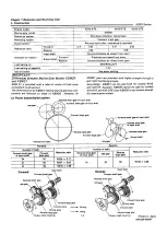 Preview for 217 page of Yanmar 4JH2-DTE Service Manual