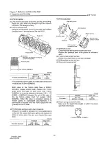 Preview for 224 page of Yanmar 4JH2-DTE Service Manual