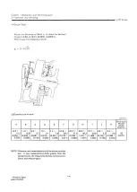 Preview for 256 page of Yanmar 4JH2-DTE Service Manual