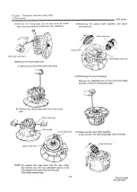 Preview for 261 page of Yanmar 4JH2-DTE Service Manual