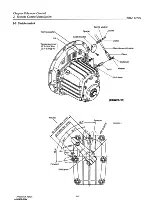 Preview for 307 page of Yanmar 4JH2-DTE Service Manual