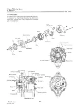 Preview for 338 page of Yanmar 4JH2-DTE Service Manual