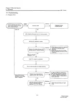 Preview for 345 page of Yanmar 4JH2-DTE Service Manual