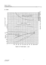 Preview for 13 page of Yanmar 4JH2E Service Manual