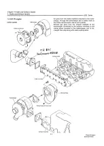 Preview for 166 page of Yanmar 4JH2E Service Manual