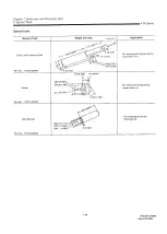 Preview for 259 page of Yanmar 4JH2E Service Manual