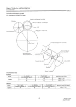 Preview for 279 page of Yanmar 4JH2E Service Manual