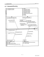 Preview for 77 page of Yanmar 4JH3-TE Service Manual