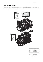 Предварительный просмотр 9 страницы Yanmar 4JH4-TE Operation Manual